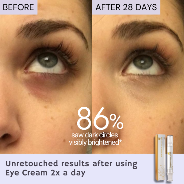 SilkEyes Instant Lift Eye Cream